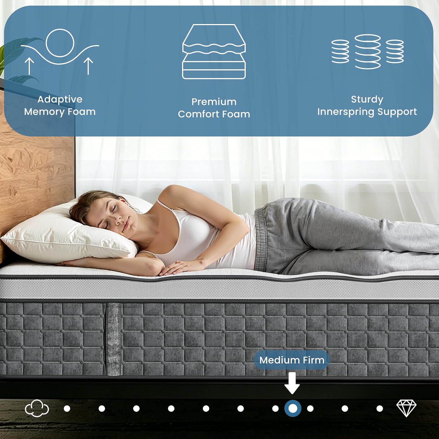 Materasso Queen, Materassi ibr - Memory Foam Mattress In A Box Queen recensione e prezzo